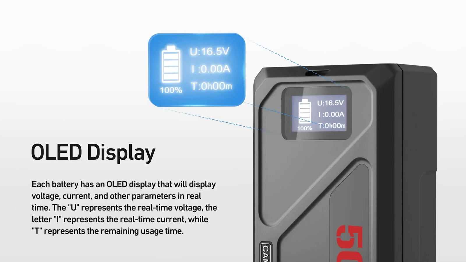 Mini 50C OLED display features